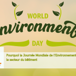 Journée de l’Environnement : à Quimper, rénovez votre maison pour réduire votre impact écologique. Un geste utile pour la planète et votre confort.