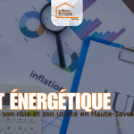 Audit énergétique