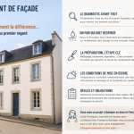 Ravalement de façade à Quimper : ce qui fait vraiment la différence