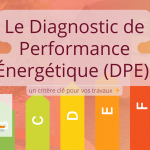 L’importance du DPE pour vos travaux – Le Diagnostic de Performance Énergétique (DPE) est essentiel pour optimiser vos rénovations à Marmande. Contactez votre courtière !