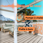 Chauffer sa véranda en hiver : conseils et solutions