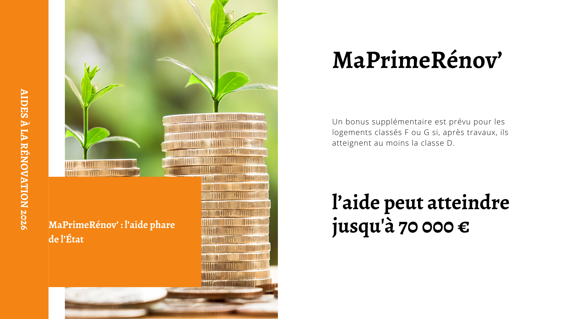 MaPrimeRénov’ 2026 peut atteindre jusqu’à 70 000 € pour des rénovations énergétiques globales. Informez-vous sur les conditions pour en bénéficier.